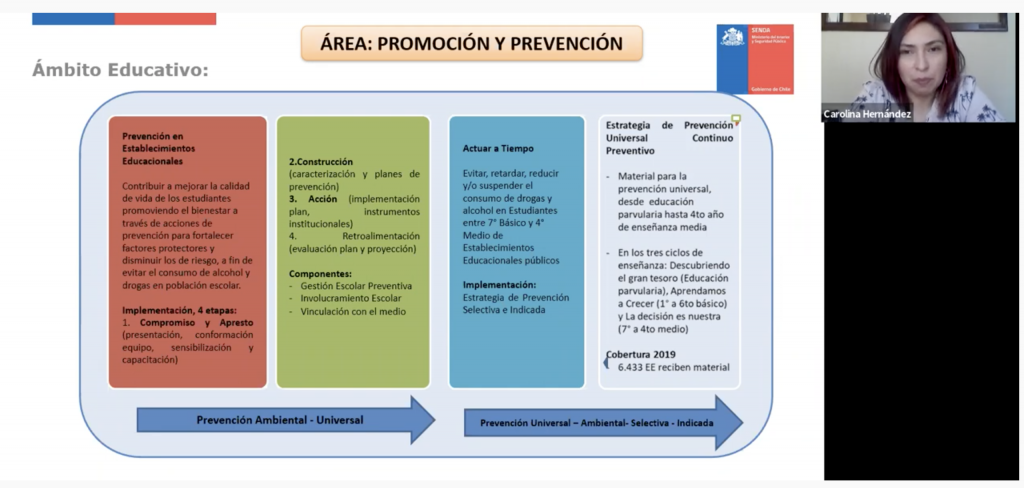 SENDA realiza charla sobre consumo de alcohol y sustancias psicotrópicas