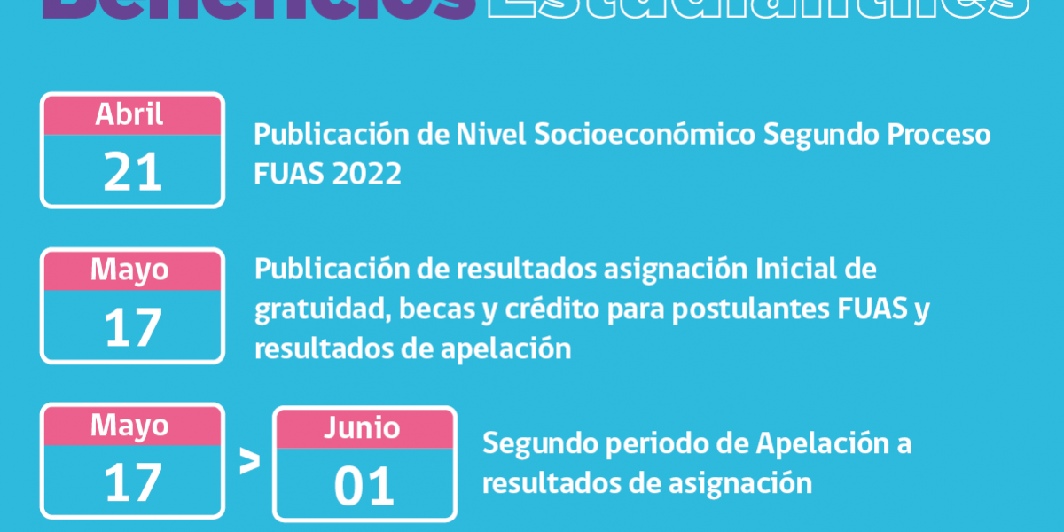 calendario-abril-2022_becas_mineduc
